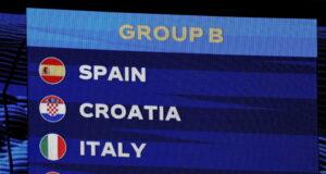Analisi sulle avversarie degli azzurri nel gruppo B ad Euro 2024