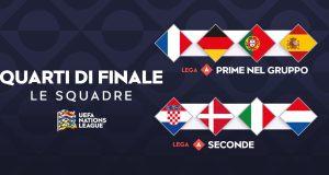 Svelati i quarti di finale della Nations League