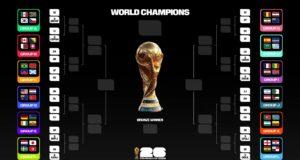 Mondiale 2026, il miglior undici dei giocatori non convocati Mondiale 2026